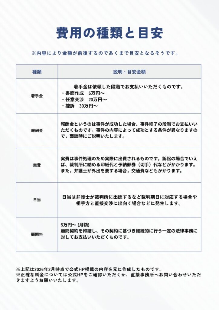 有吉ジャポンに登場した歌舞伎町弁護士・若林翔さんが在籍するグラディアトル法律事務所の弁護士料金・価格を紹介